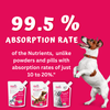 Petz Essentials Hair and Skin Nutrition for Dogs – 300ml | Omega 3, Biotin & Zinc Enriched Supplement for Healthy Skin & Shiny Coat | Vet Approved, Tasty & Easy to Feed